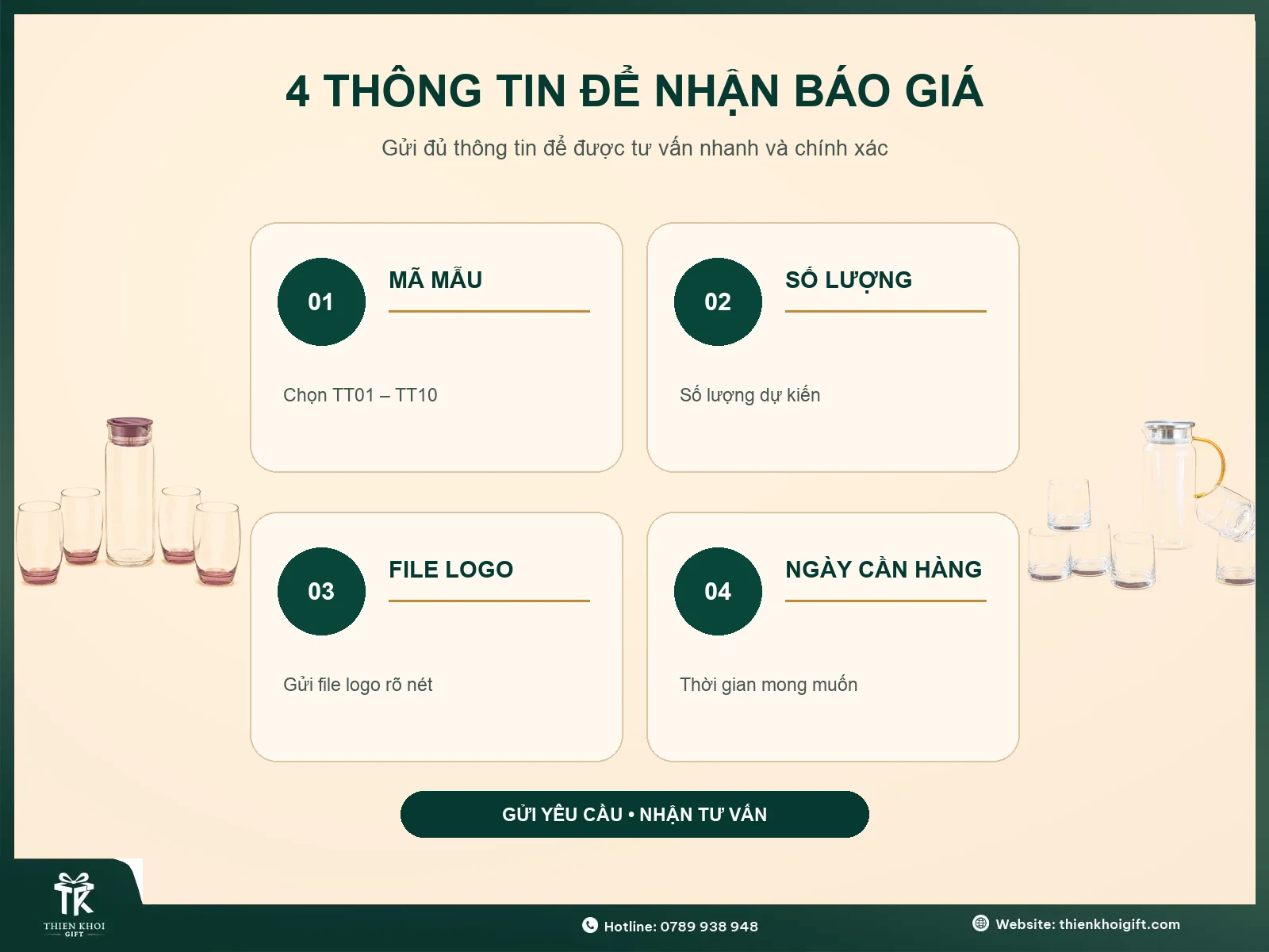 Thông tin nhận báo giá bộ ly thủy tinh quà tặng