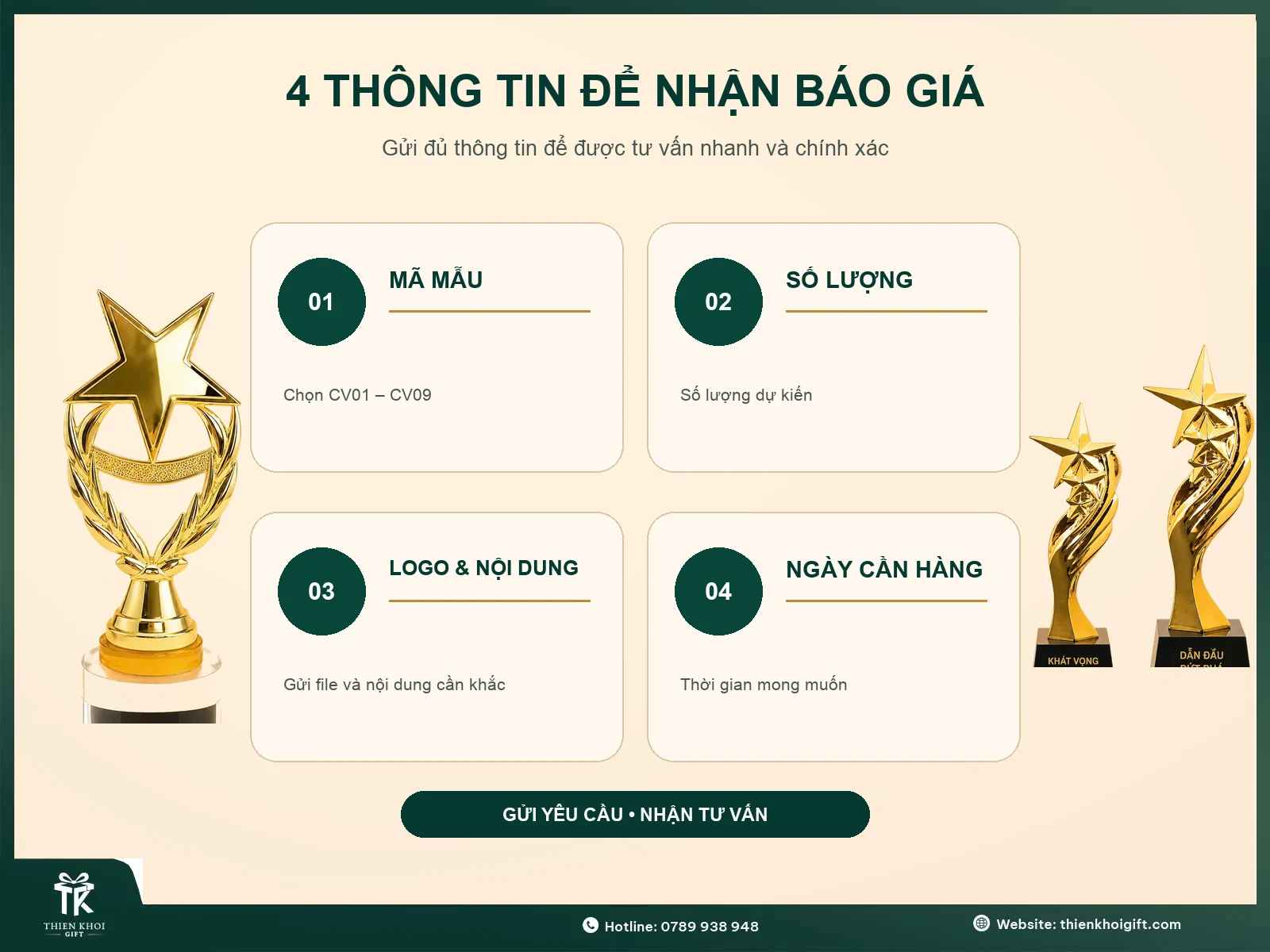 Hướng dẫn bốn thông tin nhận báo giá cúp vinh danh