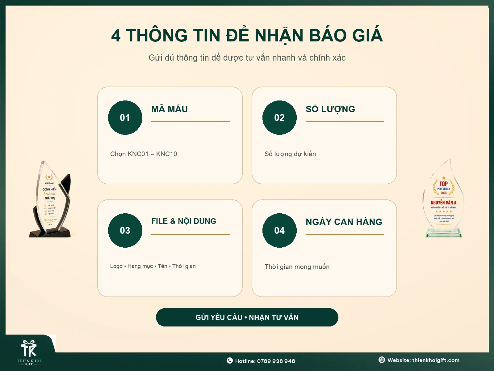 Kỷ niệm chương theo yêu cầu - thong tin nhan bao gia ky niem chuong