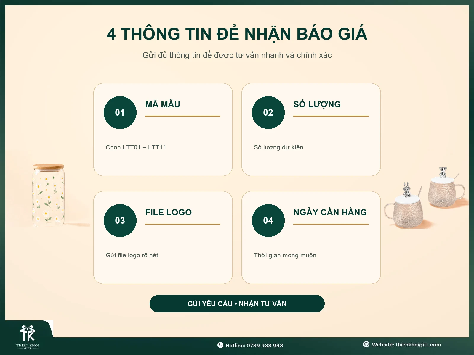 Ly Thủy Tinh In Logo - thong tin nhan bao gia ly thuy tinh
