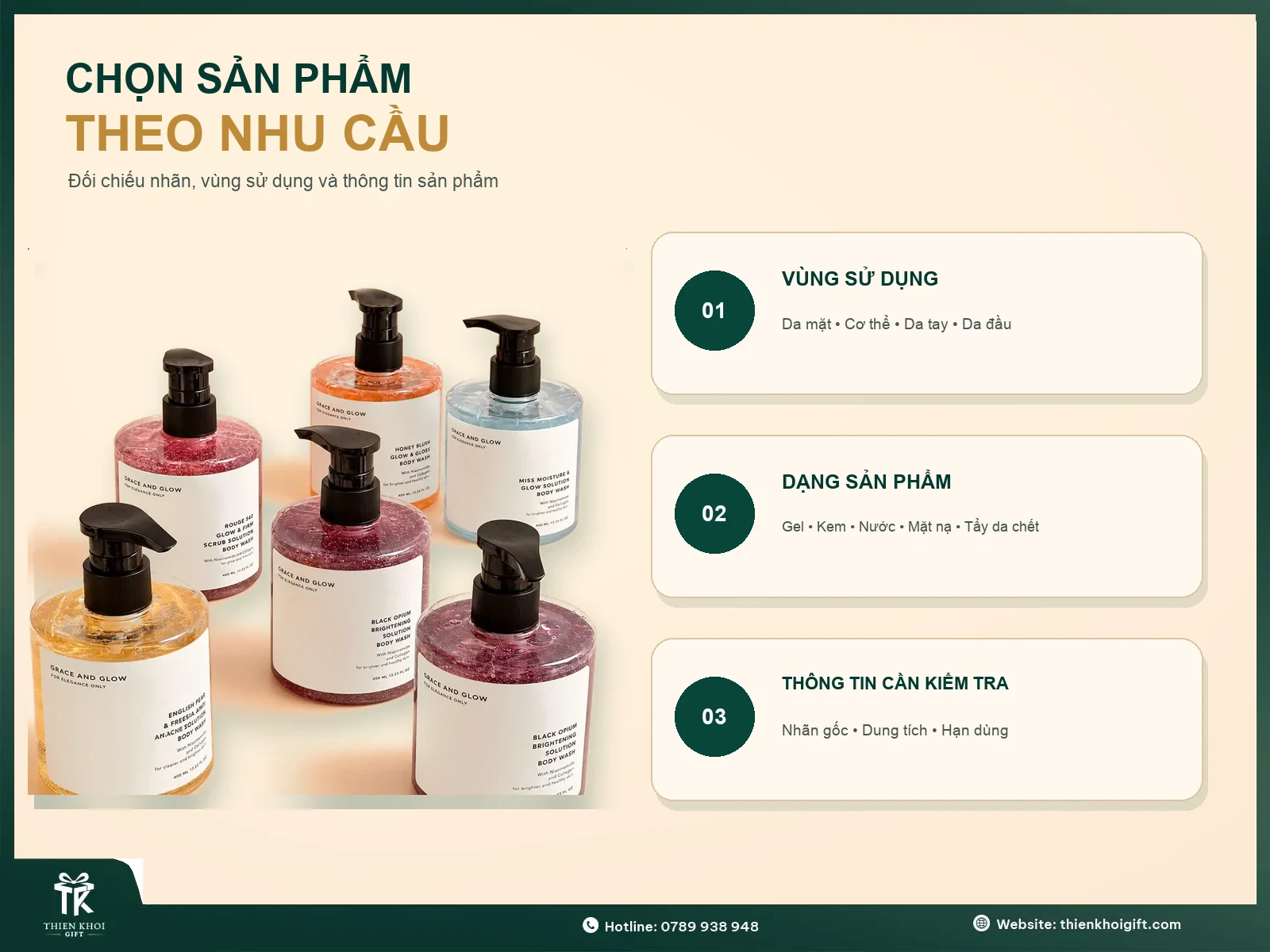 Mỹ Phẩm Chăm Sóc Cá Nhân - chon my pham theo nhu cau