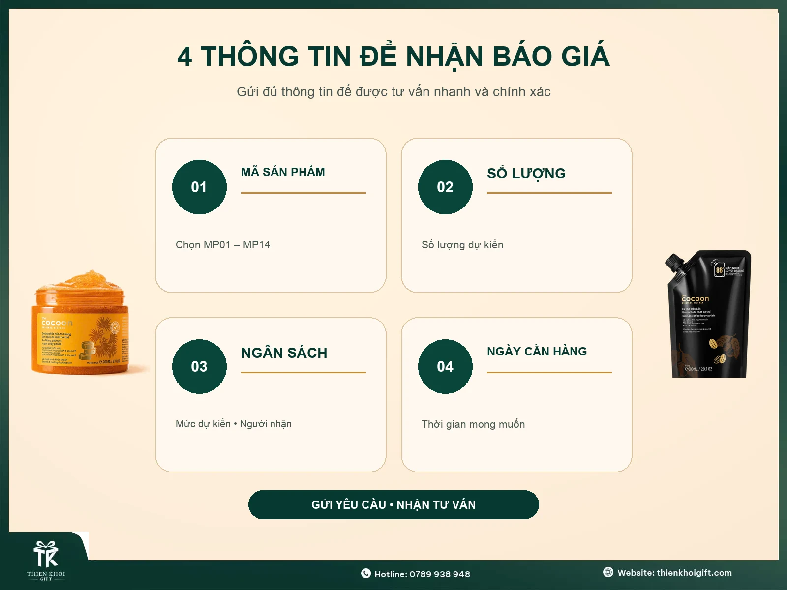 Mỹ Phẩm Chăm Sóc Cá Nhân - thong tin nhan bao gia my pham