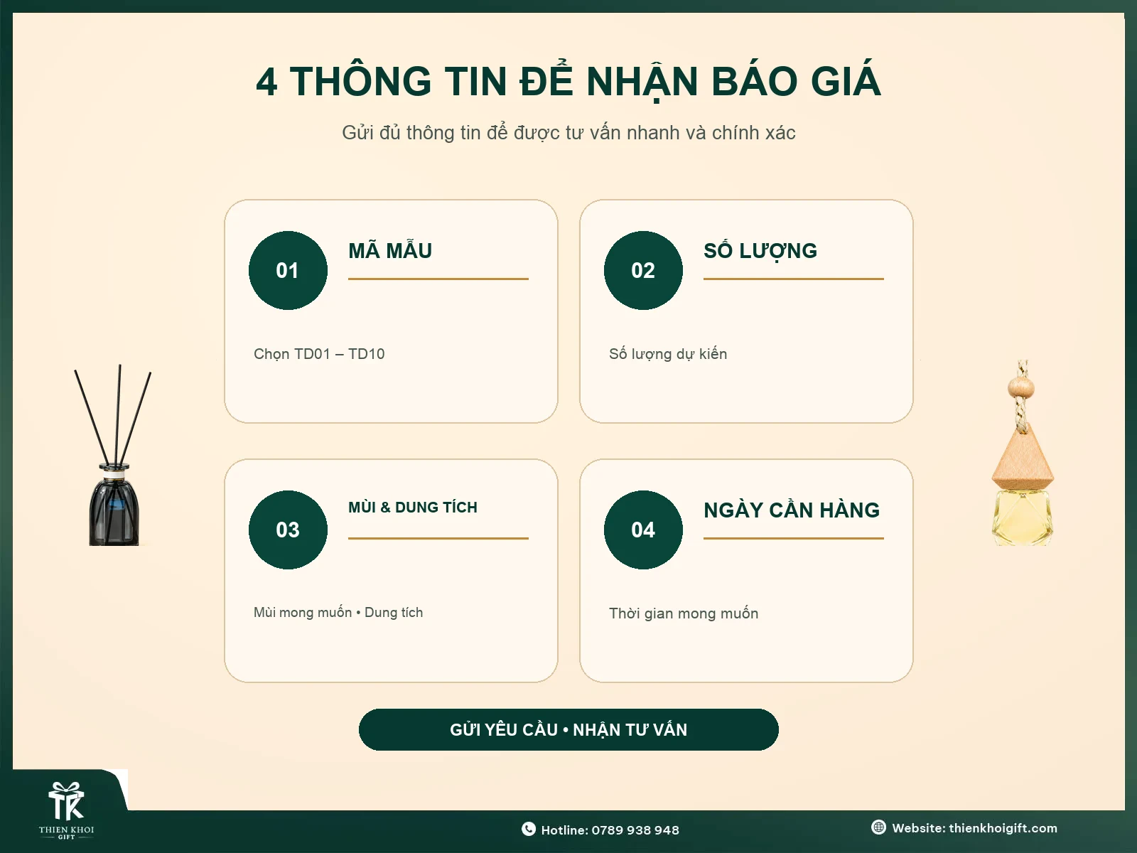 Tinh Dầu Thơm Phòng - thong tin nhan bao gia tinh dau thom