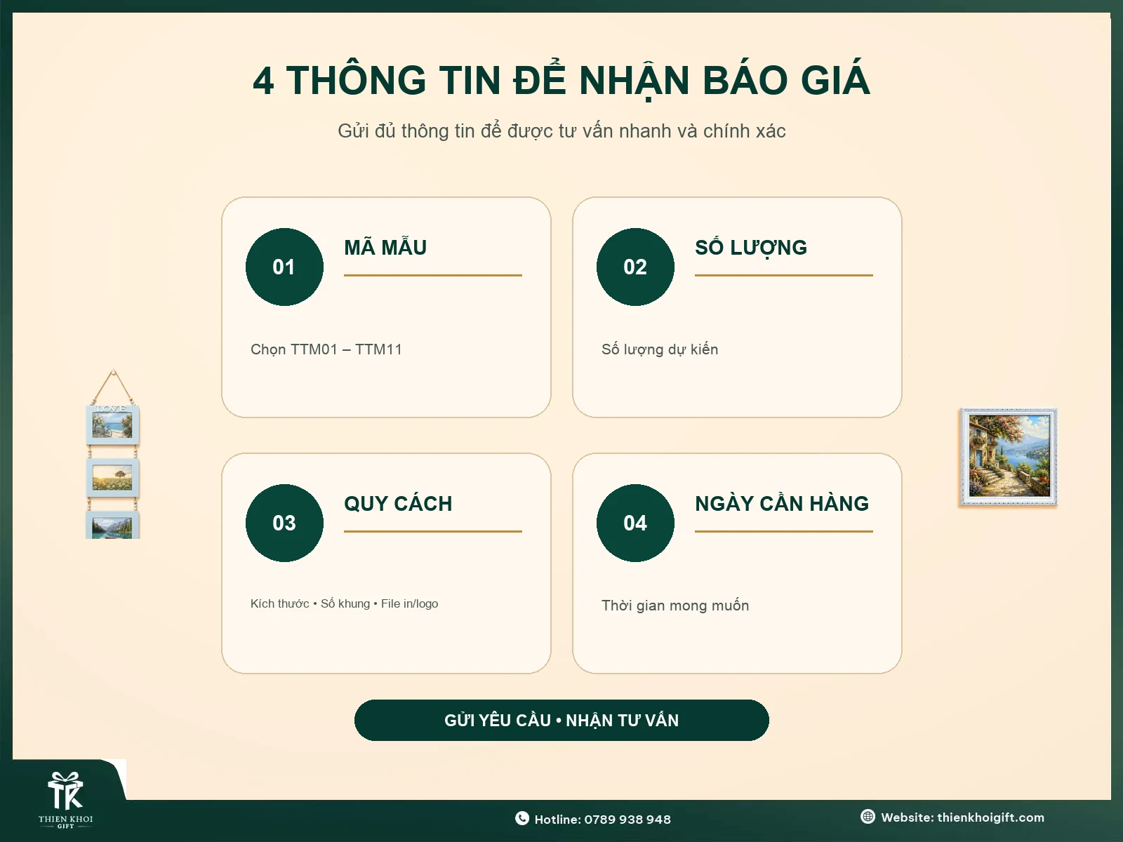Bộ Tranh Treo Tường Mini - thong tin nhan bao gia tranh treo tuong mini