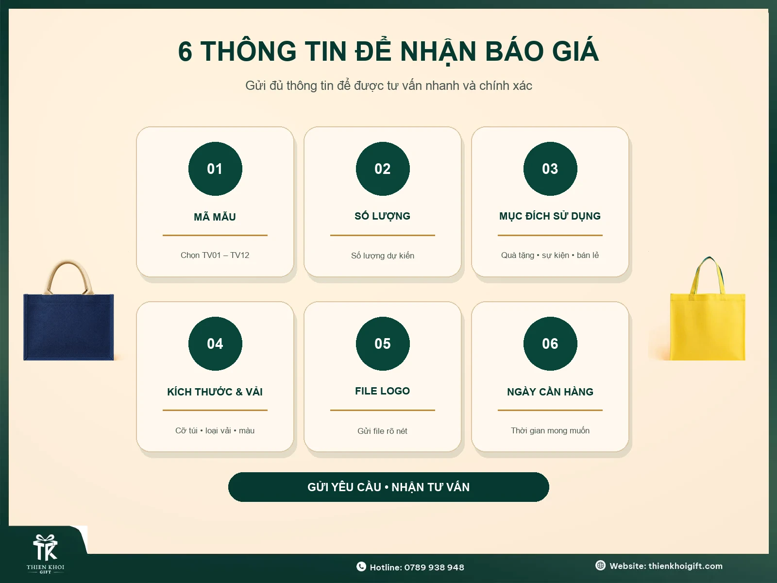 Túi Vải Canvas - thong tin nhan bao gia tui vai