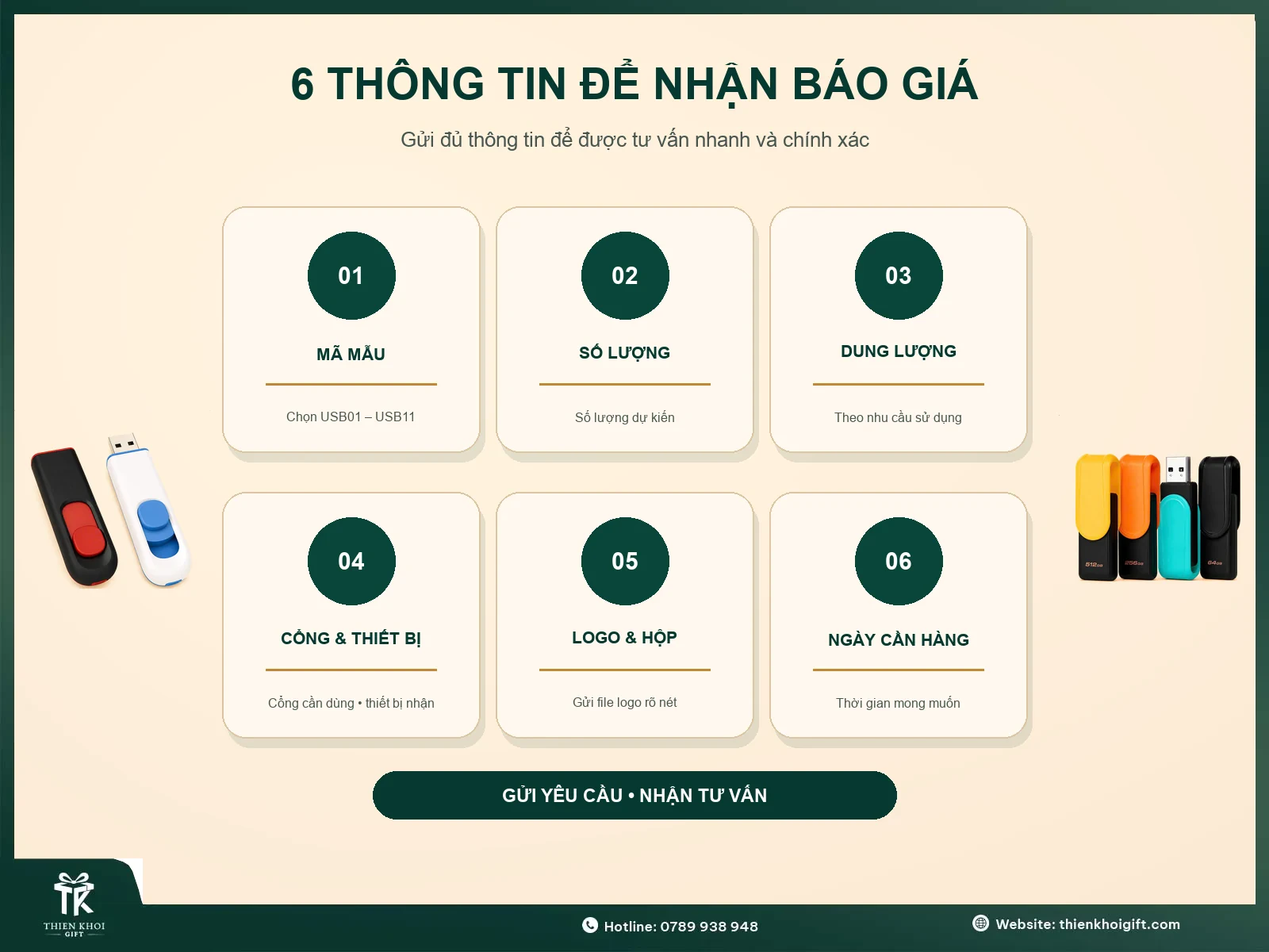 USB quà tặng - thong tin nhan bao gia usb